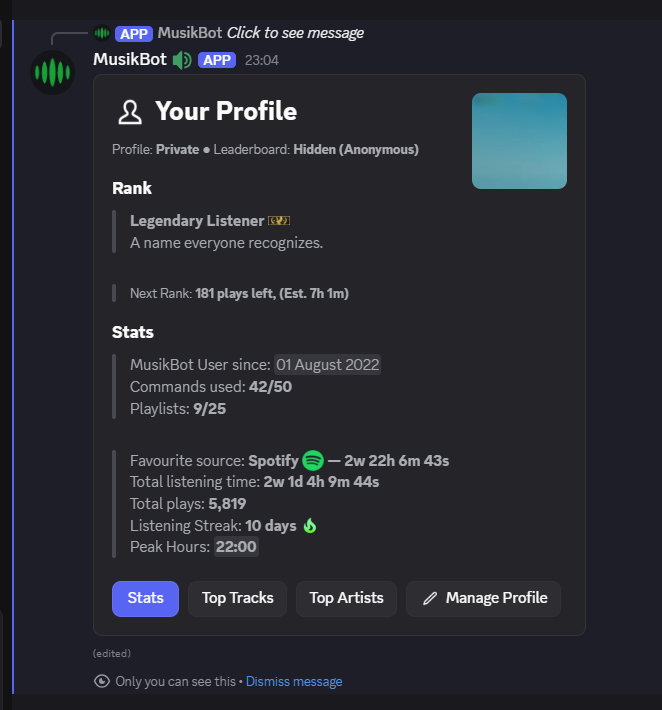 Listening profile with stats
